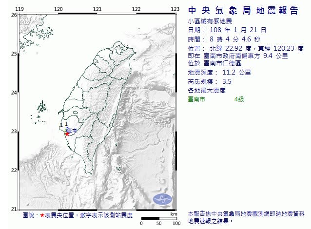 台南發生芮氏規模3.5地震，氣象局表示屬於小區域有感地震。   圖：翻攝中央氣象局