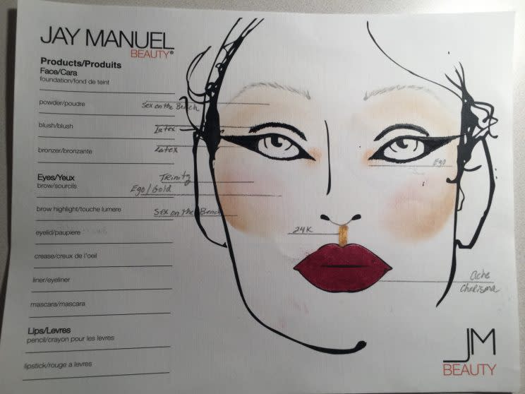 One of the Jay Manuel Beauty face charts for 