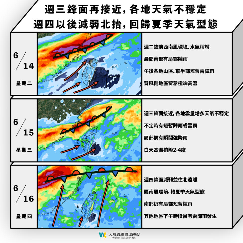 周三全台變天，各地有短暫陣雨發生機會。（圖／翻攝自天氣風險 WeatherRisk臉書）