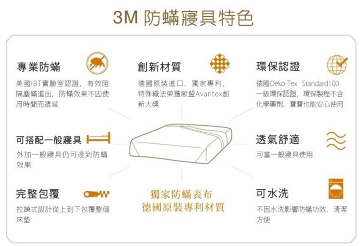 3M 防蹣寢具 雙人加大 床包套 6x6.2尺 AB-2116（圖片來源：Yahoo購物中心）