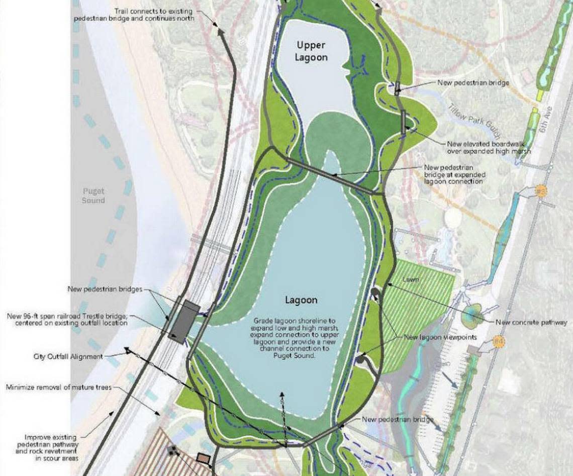 The plan for a renovated Titlow lagoon as envisioned by Metro Parks Tacoma. The gray rectangle at the mouth of the lagoon in the lower left area of the drawing is a 96-foot-long train trestle. It would replace the current culvert farther to the north.