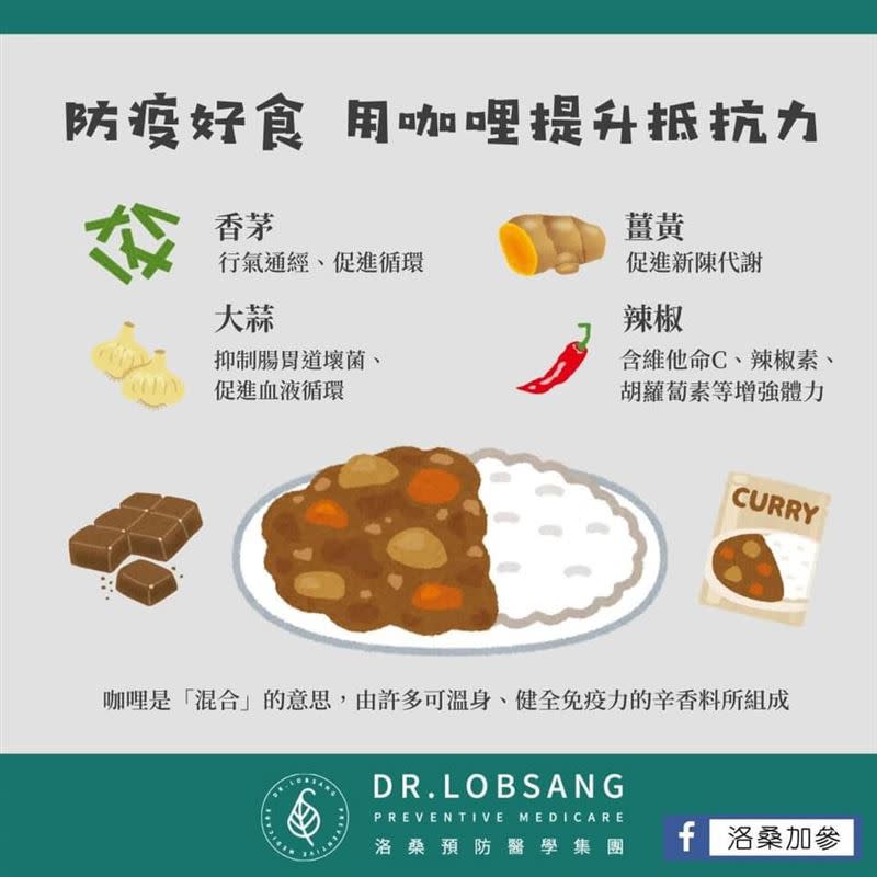 咖哩含有多種很棒的辛香料組成，提供多種健康助益。（圖／洛桑加參醫師提供）