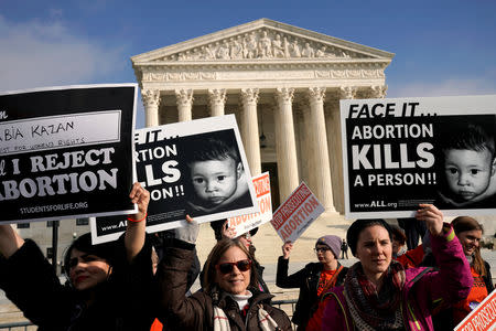 Anti-abortion marchers rally at the Supreme Court during the 46th annual March for Life in Washington, U.S., January 18, 2019. REUTERS/Joshua Roberts