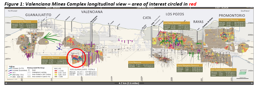 Guanajuato Silver Company Ltd., Tuesday, September 13, 2022, Press release picture