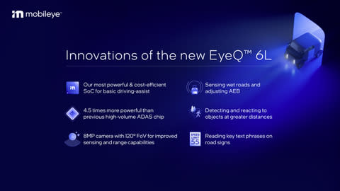 Innovations of the new EyeQ6L (Graphic: Mobileye)
