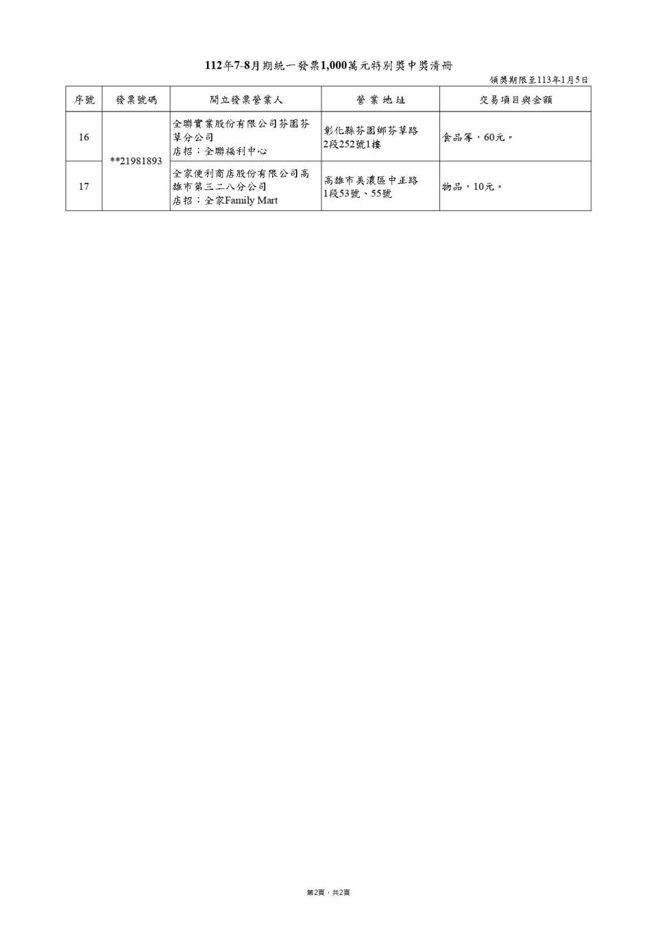 千萬發票特別獎中獎清冊。（圖／財政部）