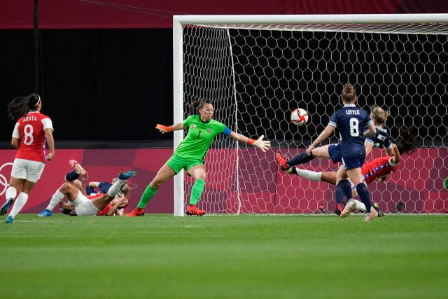 Tokyo Olympics Soccer