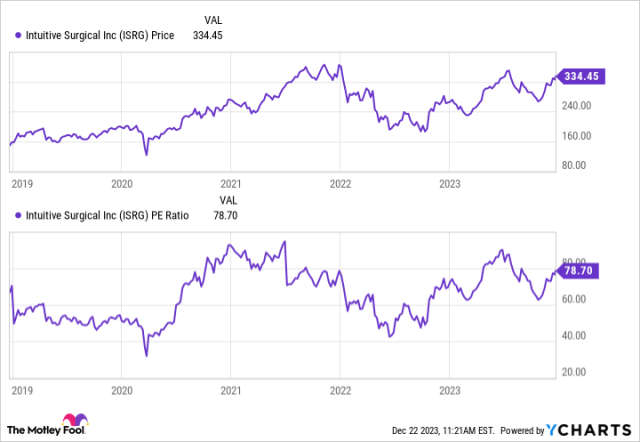 3 Stocks I Want to Buy if the Market Crashes Again