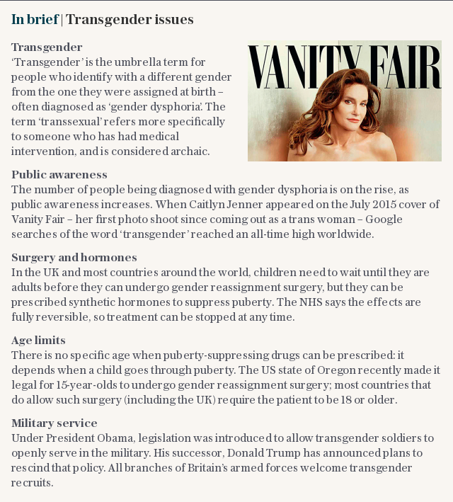 In brief | Transgender issues in the 21st Century