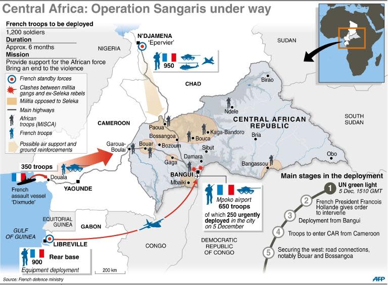 Map showing the location of French forces paused to intervene in Central Africa