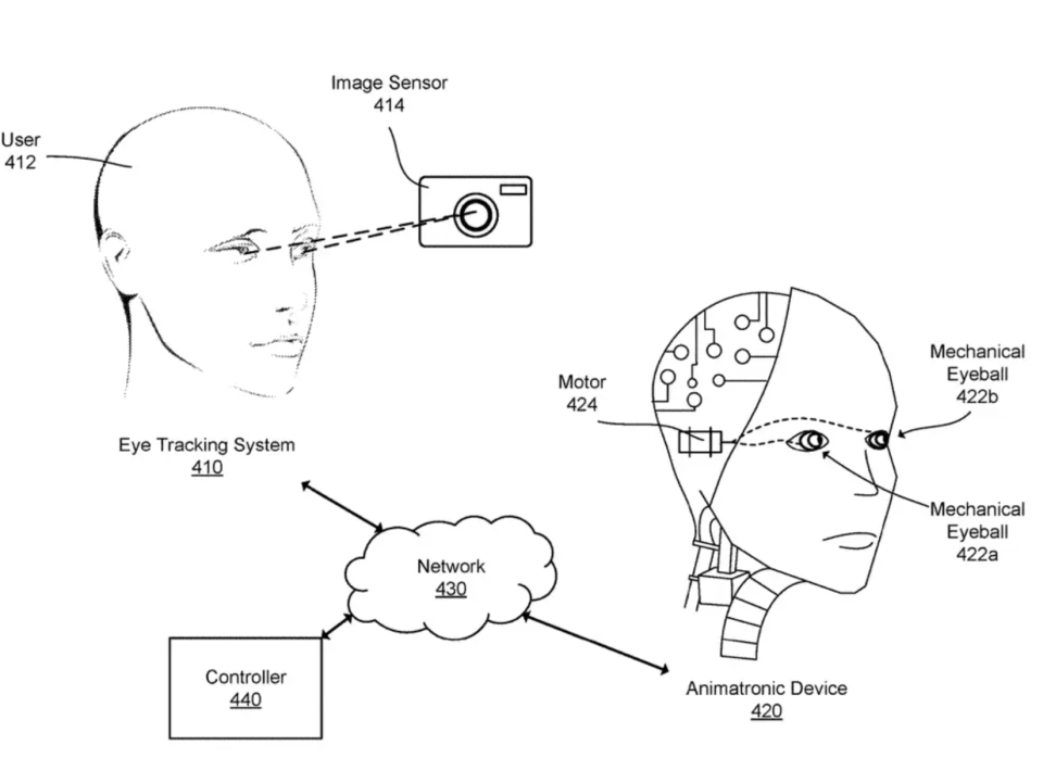 The Facebook patent