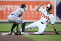 Baltimore Orioles' Jordan Westburg, right, is tagged out by New York Yankees shortstop Anthony Volpe, left, while trying to steals second base during the second inning of a baseball game, Monday, April 29, 2024, in Baltimore. (AP Photo/Nick Wass)