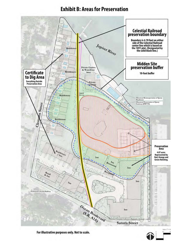 The Jupiter Town Council voted on Tuesday, July 25, 2023, to allow developer Charles Modica to dig at the Suni Sands site along the Loxahatchee River, where he intends to build a hotel, condominiums and restaurants. The permit limits where Modica can dig on the 10-acre property, where evidence suggests Native American tribes lived 5,000 years ago.