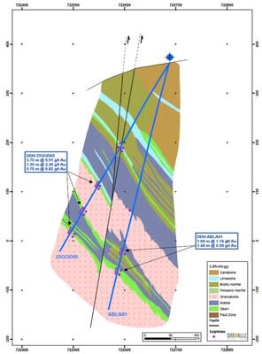 Figure 3. Godán section (CNW Group/Orvana Minerals Corp.)