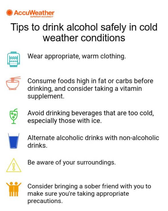 Infographic - Tips to drink alcohol safely in cold weather conditions