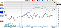 Top Ranked Growth Stocks to Buy for April 24th