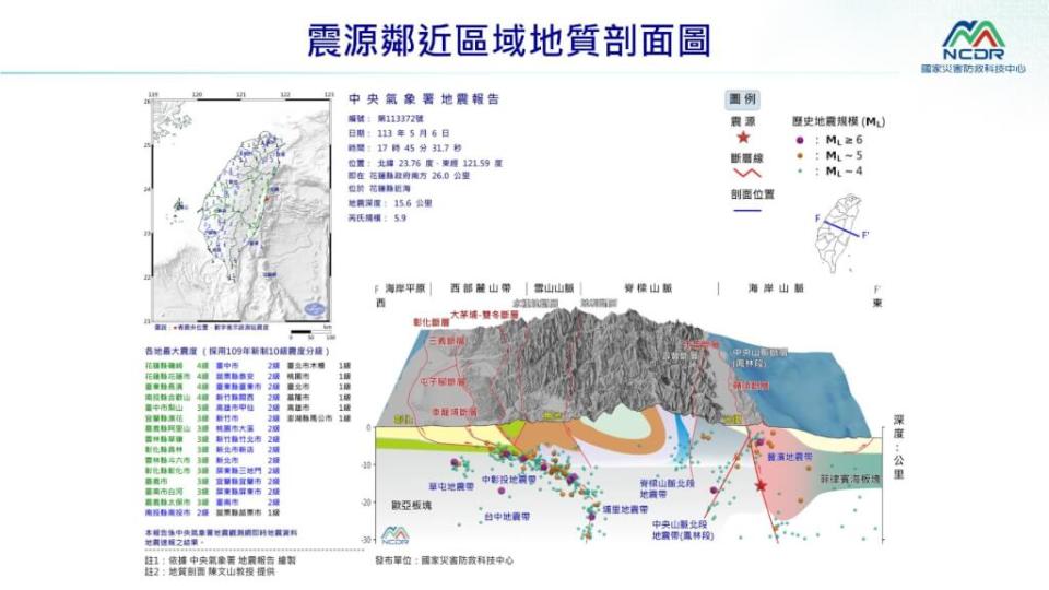 花蓮近海6日下午連續發生2起規模5.9地震。   圖：取自中央氣象署