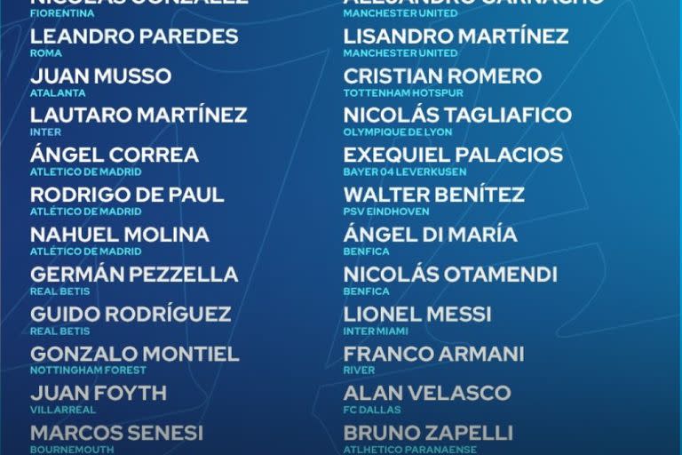 La lista de Scaloni para el debut en las Eliminatorias