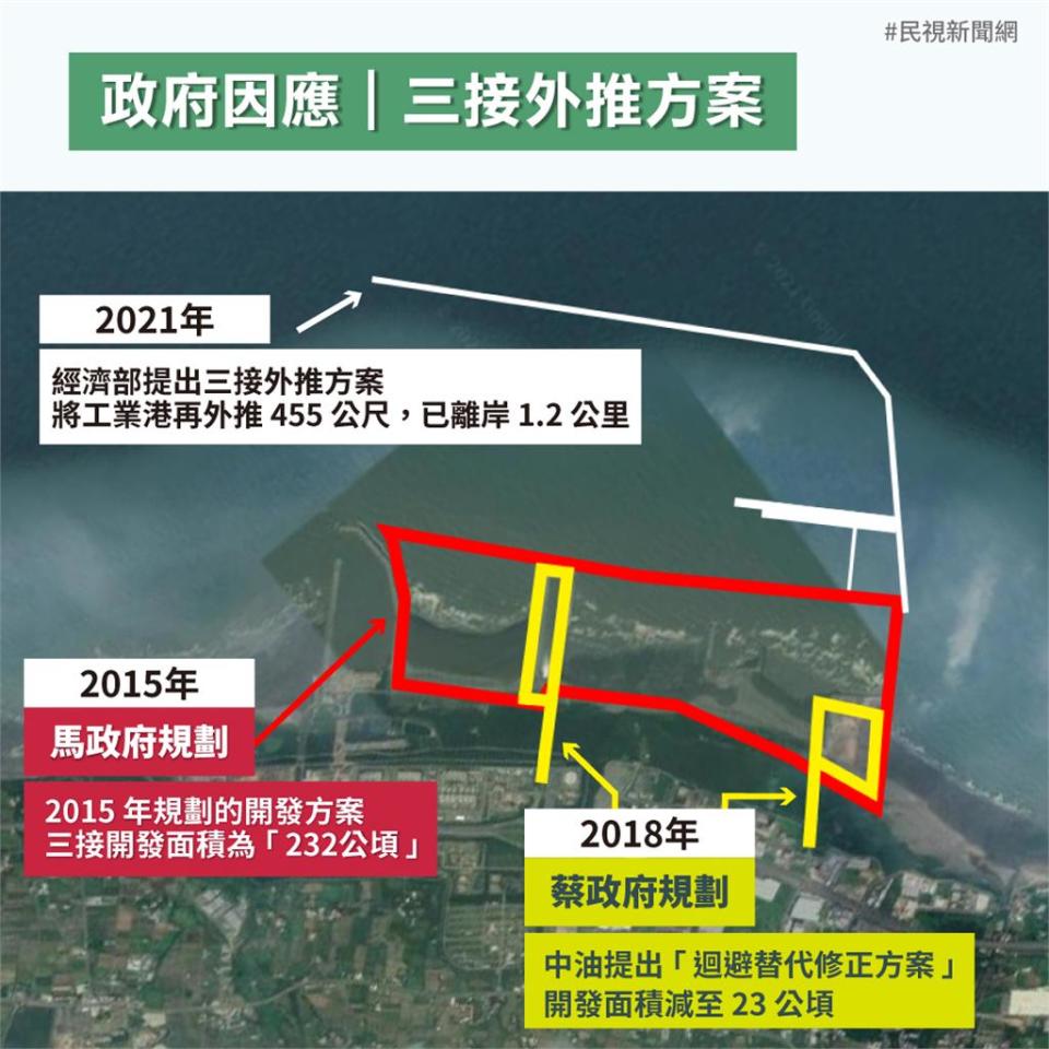 藻礁、發電只能二選一？三接遷離公投重點一次看