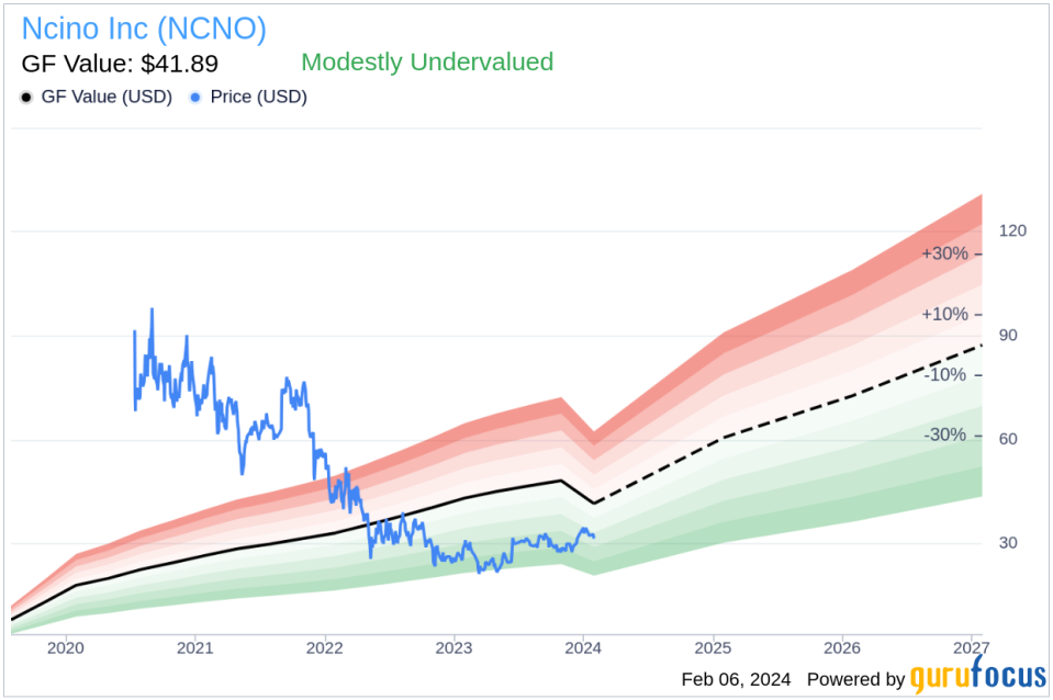 Ncino Inc CFO & Treasurer Gregory Orenstein Sells 3,517 Shares