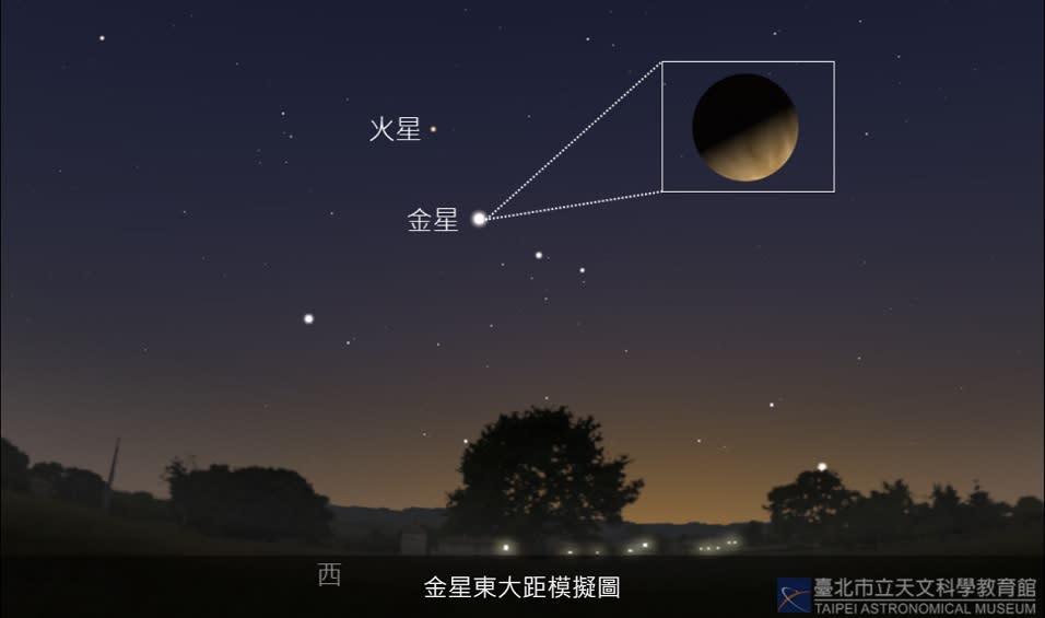 超級明星「金星東大距」，在四日黃昏進入最佳觀賞時機，直到晚間九時。（台北市立天文館）