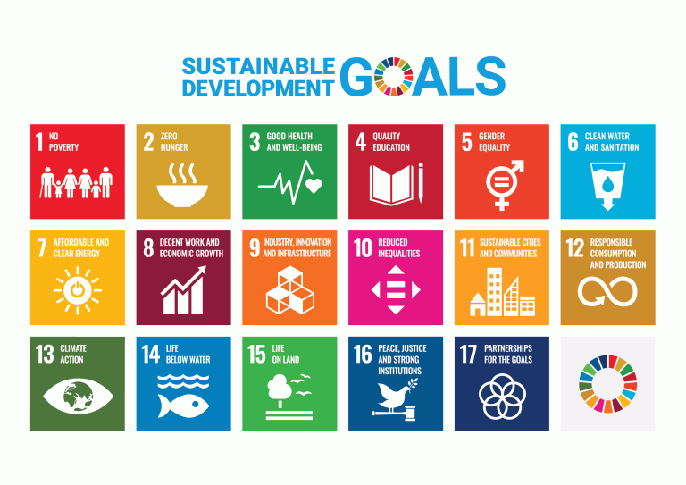 UN_SDG_goals 圖/e27