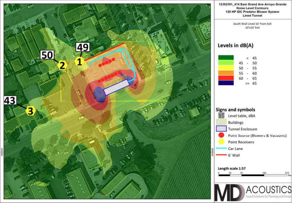 Ryan Talley and Cebulla Associates proposed building an automated car wash in Arroyo Grande on East Grand Avenue April 2, 2024. The car wash would wash around 250 cars each day and produce noise as shown by this decibel map.