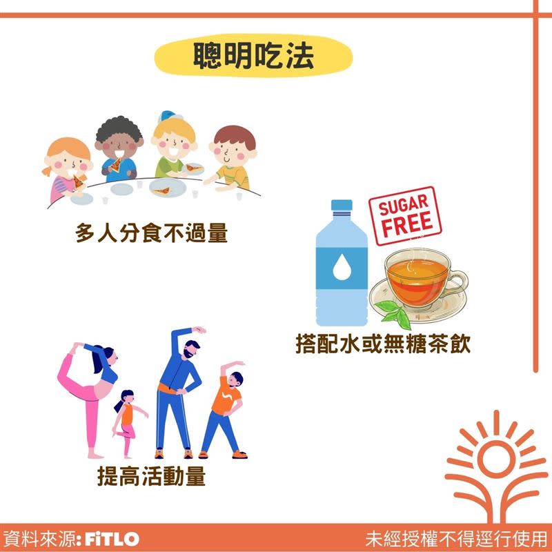 營養師分享月餅聰明吃法，享用美味同時不會造成身體負擔。（圖／FiTLO 提供）