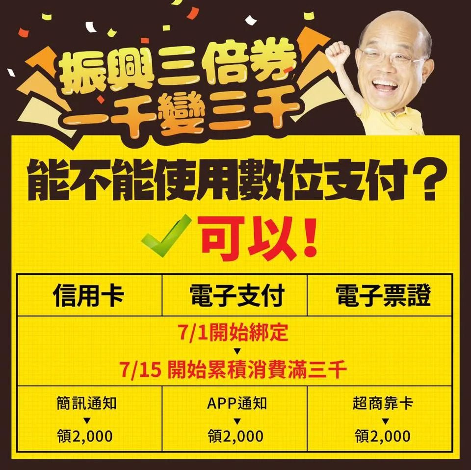 &#x0053ef;&#x004ee5;&#x004f7f;&#x007528;&#x00300c;&#x006578;&#x004f4d;&#x00652f;&#x004ed8;&#x00300d;&#x008b93;1&#x005343;&#x008b8a;3&#x005343;&#x003002;&nbsp;&nbsp;&nbsp;&#x005716;&#x00ff1a;&#x007ffb;&#x00651d;&#x00738b;&#x006d69;&#x005b87;&#x0081c9;&#x0066f8;