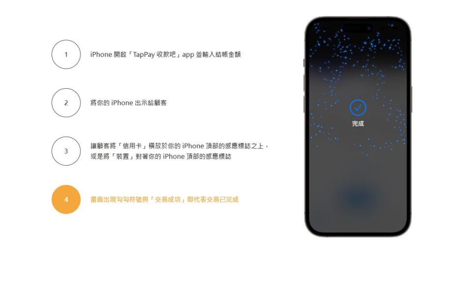 iPhone 卡緊收APPLEPAY