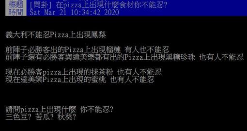 網友問，披薩上出現什麼食材最不能忍？（圖／翻攝自PTT）