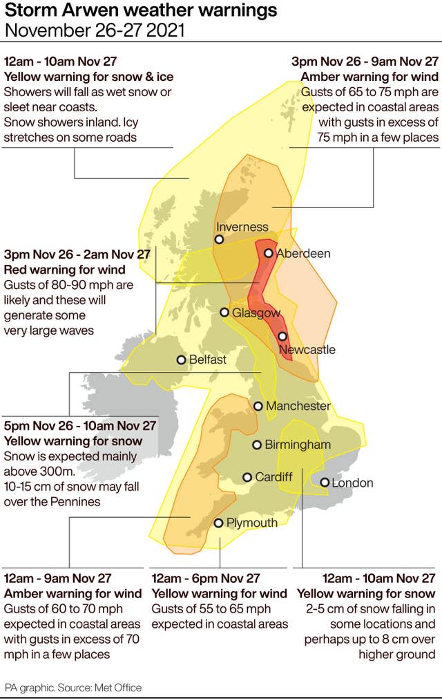 Storm Arwen weather warnings