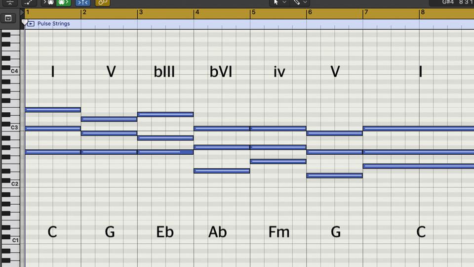 Borrowed chords