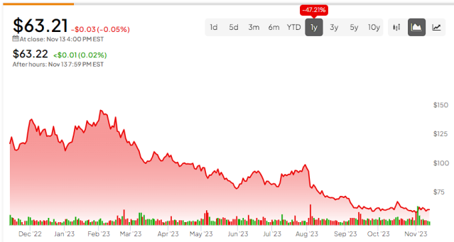 Nasdaq Enhances Holding Period for Midpoint Extended Life Order - Markets  Media