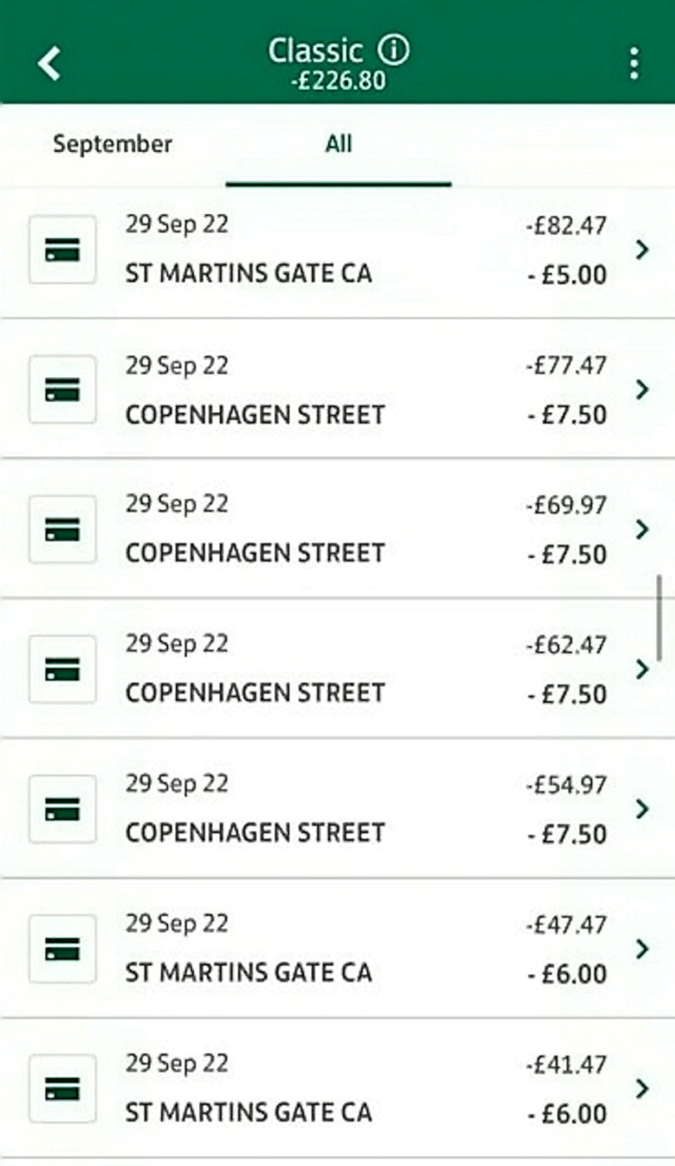 Faulty parking payment machines charged motorists dozens of times, costing them hundreds of pounds. (SWNS)