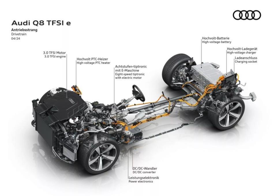 現在車輛的電池加大，因此純電續航里程可以來到85公里。(圖片來源：Audi)