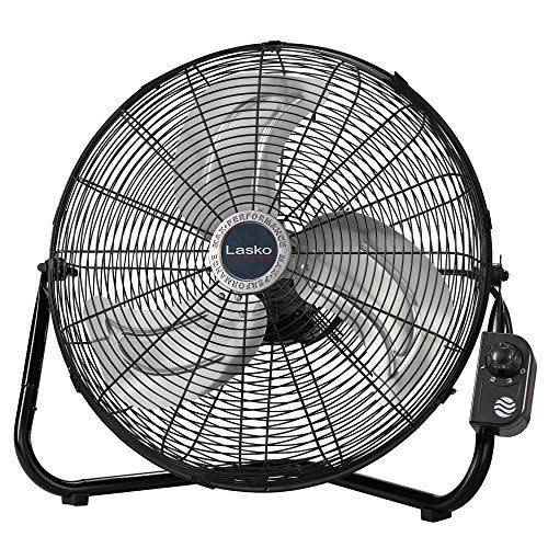 8) 2264QM 20" High Velocity Floor or Wall Fan