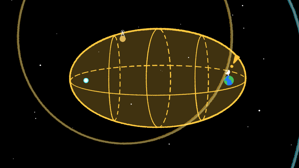 a yellow oval is intersected by the outline of a darker brown/yellow circle. inside the oval three vertical and one horizontal ovals, creating a 3d look. at either end of the oval are small circles colored like earth and a smaller blue dot. the pair hang in space.