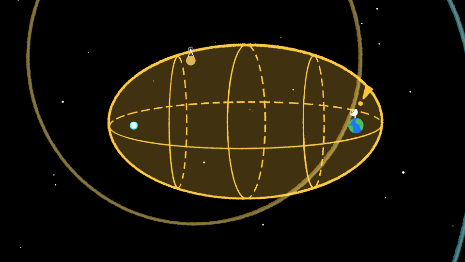 a yellow oval intersects the outline of a darker brown/yellow circle.  Three vertical and one horizontal oval inside the oval create a 3D appearance.  At each end of the oval are small earth-coloured circles and a smaller blue dot.  The couple is suspended in space.