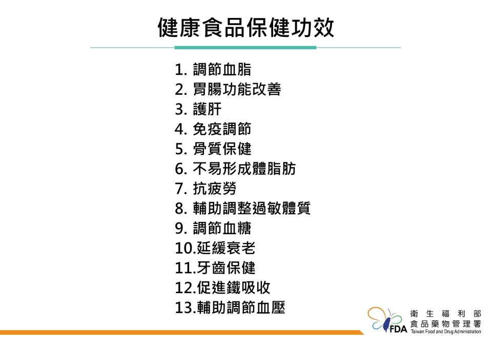 食藥署提醒民眾選購健康食品可認明小綠人標章。食藥署提供