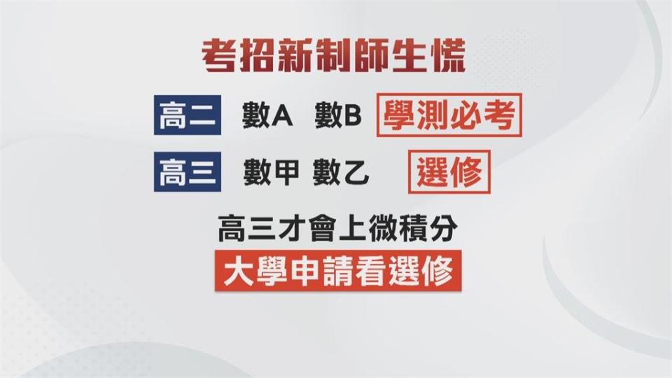 學測倒數　學校選修課變總複習　教育部：課程內容皆委員會通過