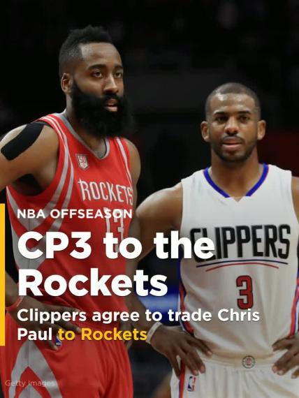 Sources: Clippers agree to trade Chris Paul to Rockets