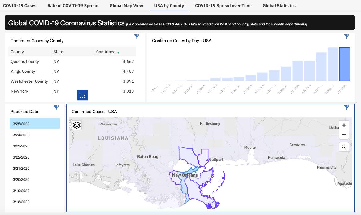 coronavirus map ibm weather channel