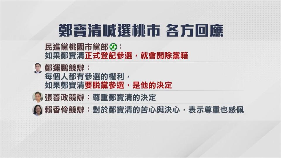 四腳督成形？　鄭寶清拋震撼彈宣布參選桃園市長