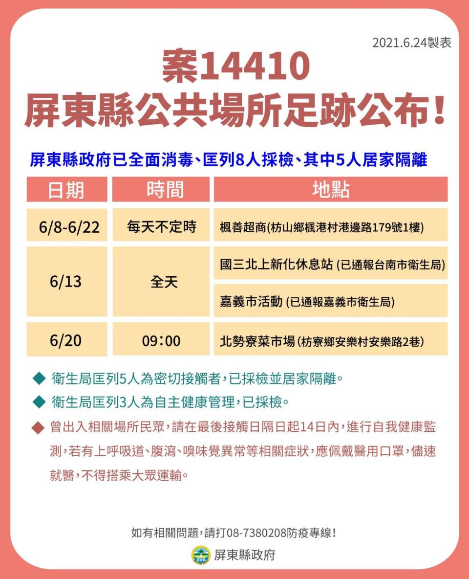 案14410屏東縣公共場所足跡公布。（圖／屏東縣政府）