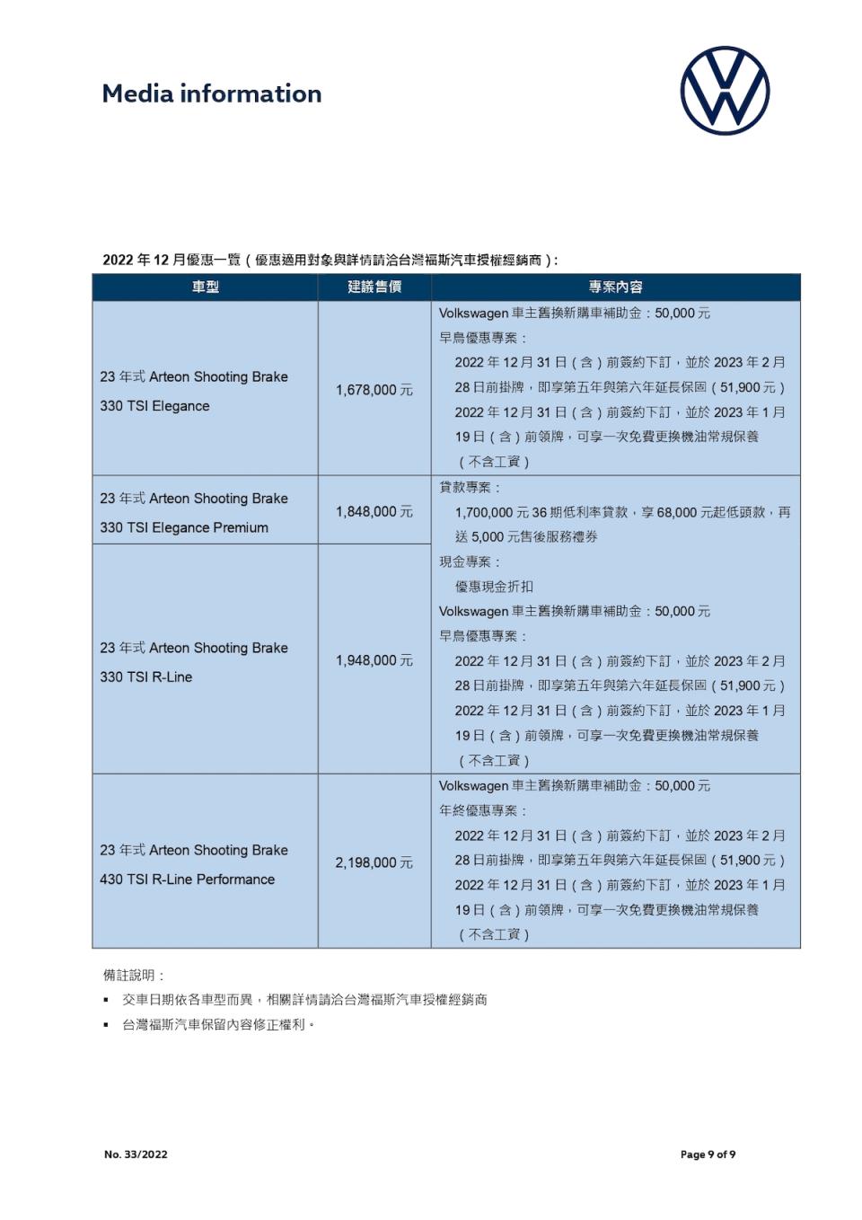 【台灣福斯汽車新聞稿】Volkswagen「年度風雲車手」感謝祭 健檢服務擴大開跑 本月預約回廠 享限量車貼好禮與歲末四大免費服務_page-0009.jpg