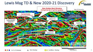 Lewis MAG TD and New 2020-21 Discovery