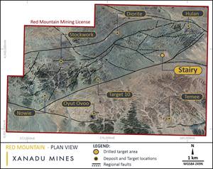Red Mountain Mining Licence, showing ground Landsat data and priority target locations.