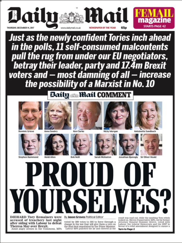 <p>The Daily Mail again attracted criticism after putting up the picture of 11 Conservative MPs who voted for parliament to have a final vote on the terms of the Brexit deal. Large numbers of Remainers criticised the Mail, and BBC newsreader Huw Edwards defended MPs right to vote with their conscience. </p>