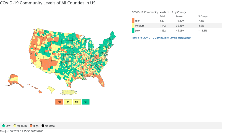 The CDC's community level map shows nine Arizona counties, including Maricopa, are at the "high" COVID-19 community level